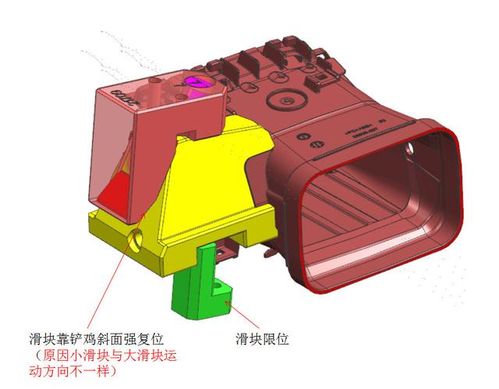 汽車注塑模具 出風口產(chǎn)品模具設計結(jié)構(gòu)拆解