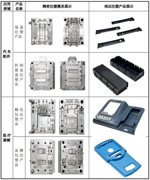 小作文終于落地了