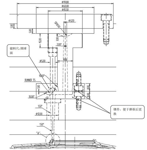精雕模具產品 數碼相機前蓋注塑模設計要點,供同類產品參考
