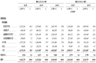 雙林股份沈陽(yáng)注塑模具 創(chuàng)新驅(qū)動(dòng)，精密制造的未來(lái)